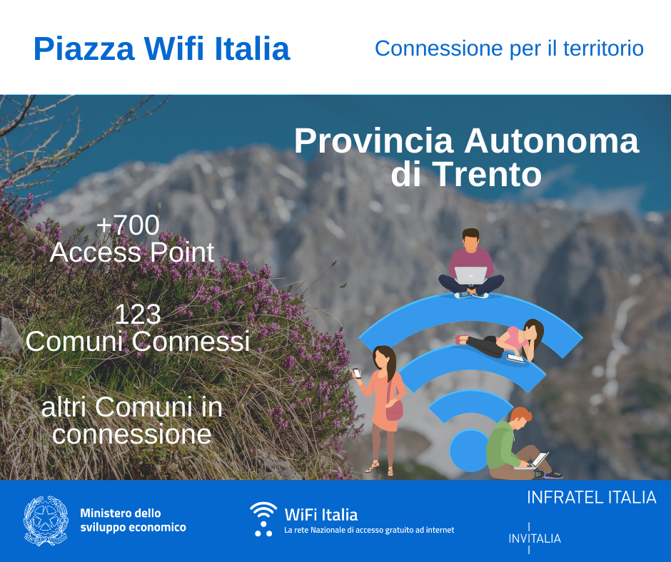 Piazza WI-Fi Italia sbarca in Trentino